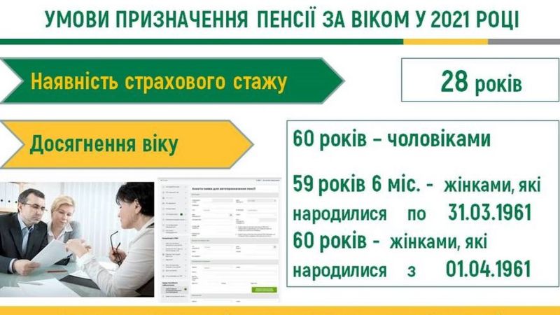 Инфографика: epravda.com.ua