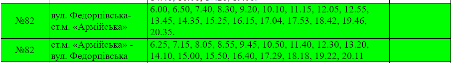 Расписание маршрутки №82 в Харькове