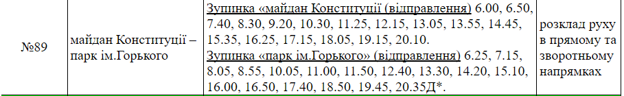 Расписание маршрутки №89 в Харькове