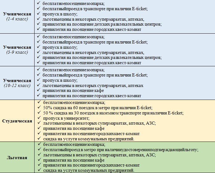 Скриншот: redpost.com.ua