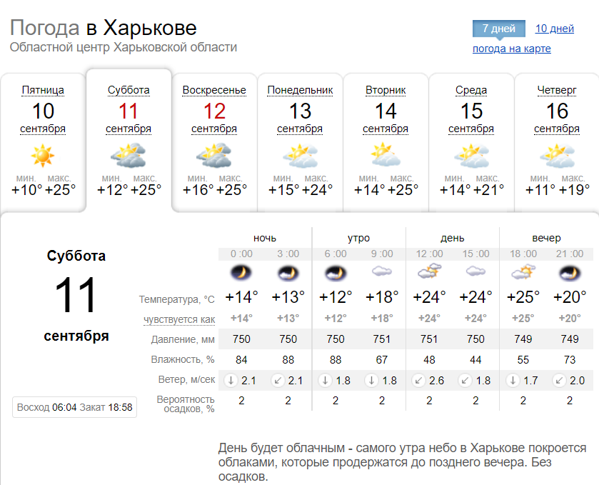Погода в Харькове 11 и 12 сентября 2021. Скриншот: sinoptik.ua