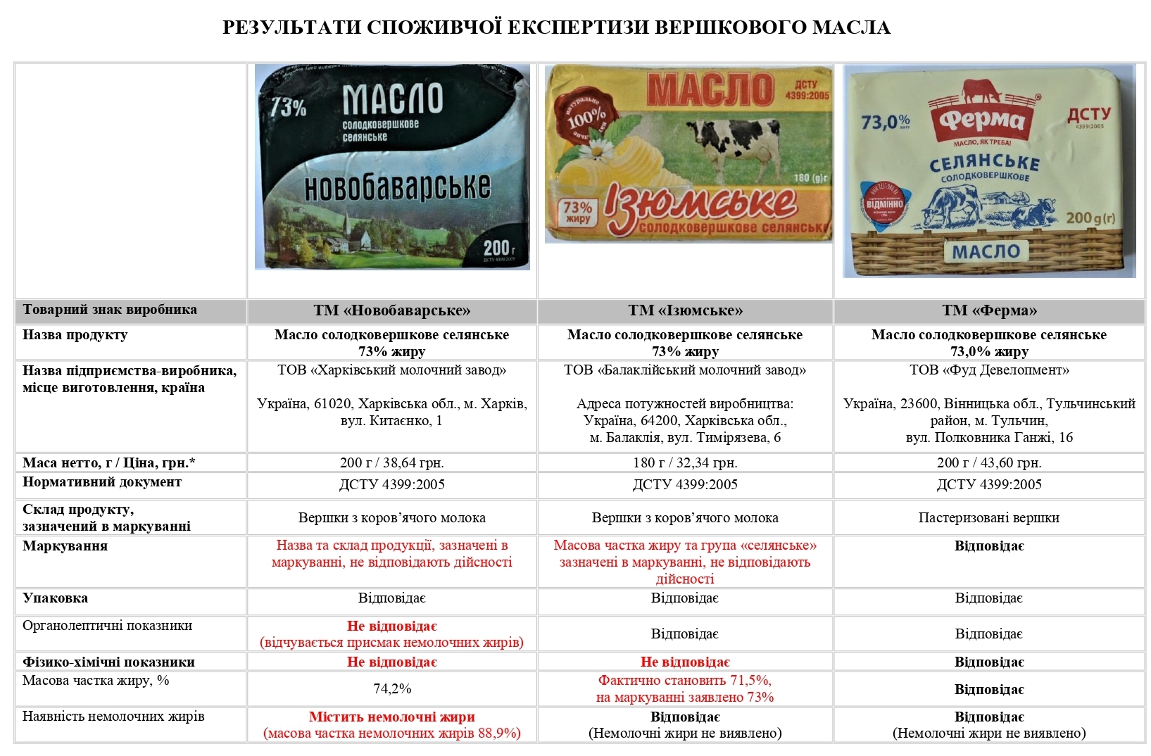 Инфографика: khsms.com