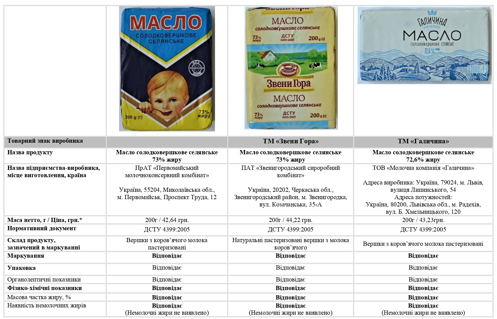 Инфографика: khsms.com