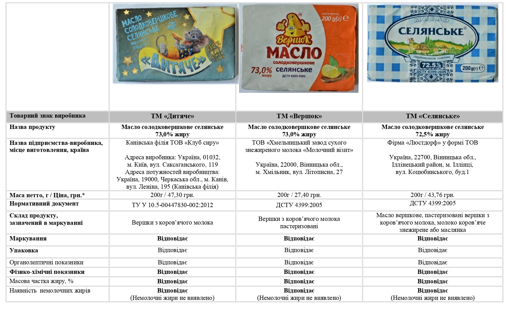 Инфографика: khsms.com