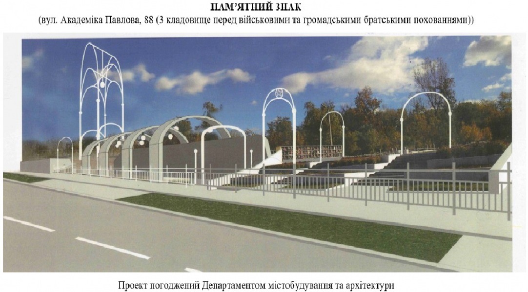 Выбирай и голосуй: какие инициативы горожан оплатят из Общественного бюджета Харькова 2021 фото 21 20