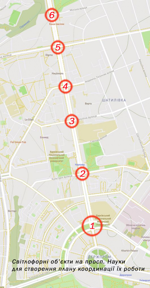 Выбирай и голосуй: какие инициативы горожан оплатят из Общественного бюджета Харькова 2021 фото 8 7