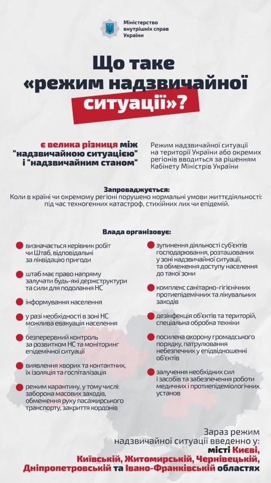 Инфографика: МВД