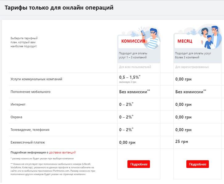 Скриншот: portmone.com.ua