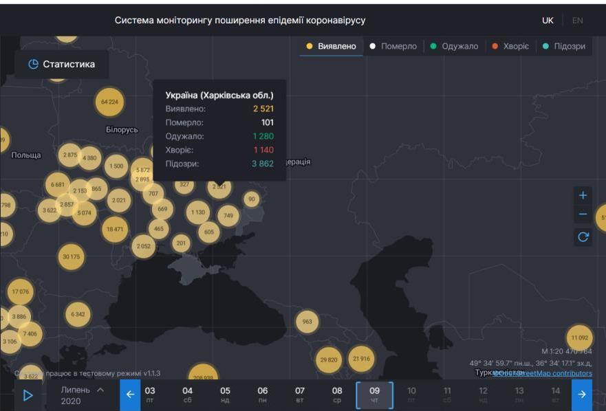Коронавирус в Харьковской области: статистика на 9 июля 2020. Скриншот: covid19.rnbo.gov.ua