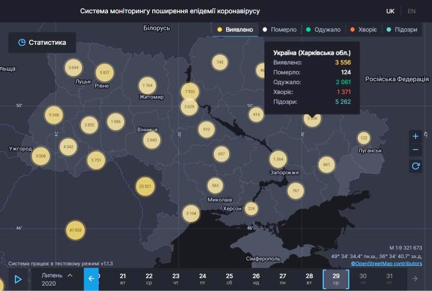 Статистика областям