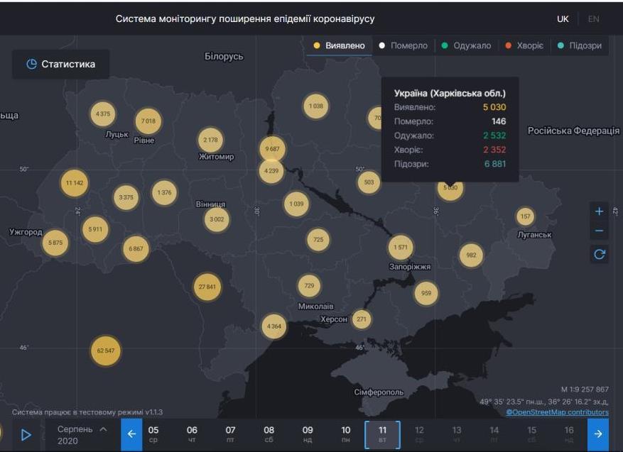 Коронавирус в Харьковской области: статистика на 11 августа 2020 года. Скриншот: covid19.rnbo.gov.ua