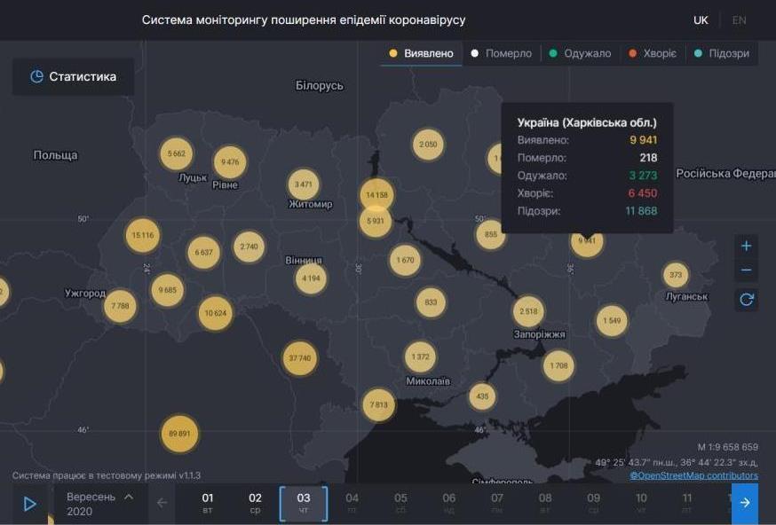 Коронавирус в Харьковской области: статистика на 3 сентября 2020 года. Скриншот: covid19.rnbo.gov.ua
