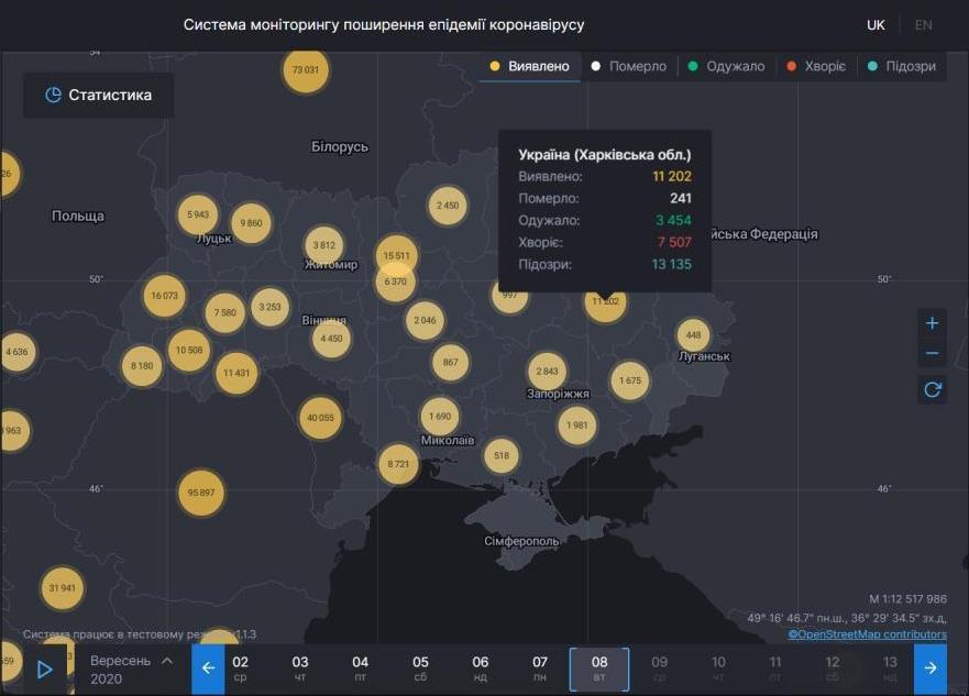 Коронавирус в Харьковской области: статистика на 8 сентября 2020 года. Скриншот: covid19.rnbo.gov.ua