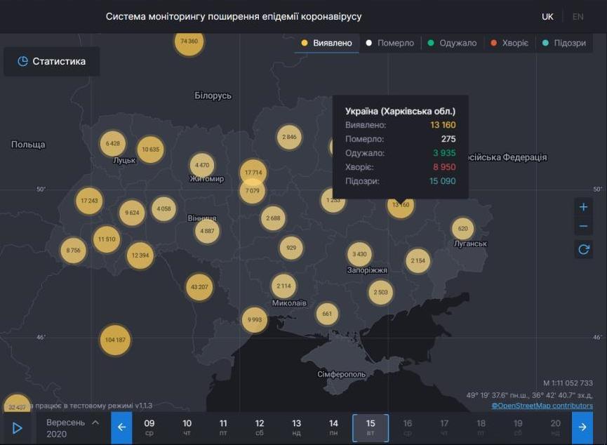 Статистика областям