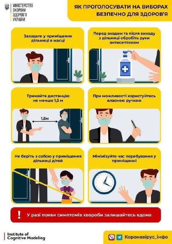 Инфографика: МОЗ