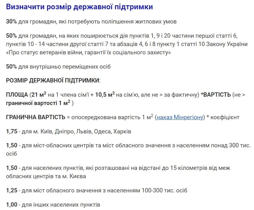 Скриншот: khv.molod-kredit.gov.ua