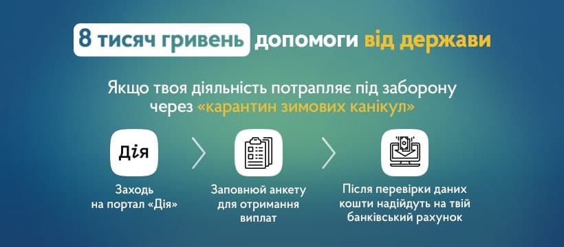 Инфографика: Telegram Олег Немчинов