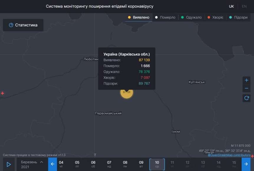 Коронавирус в Харьковской области: данные на 10 марта 2021 года. Скриншот: covid19.rnbo.gov.ua