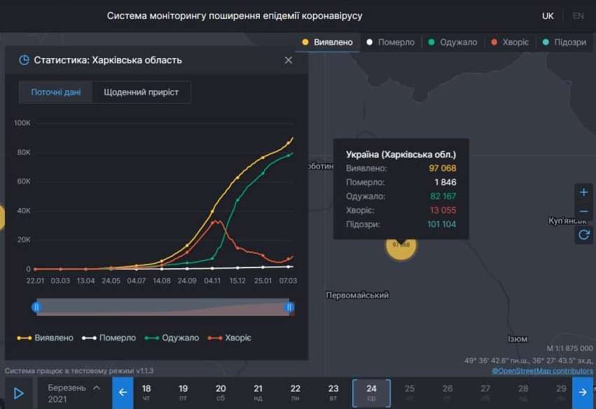 Ситуация с коронавирусом в Харьковской области на 24 марта 2021. Скриншот: covid19.rnbo.gov.ua