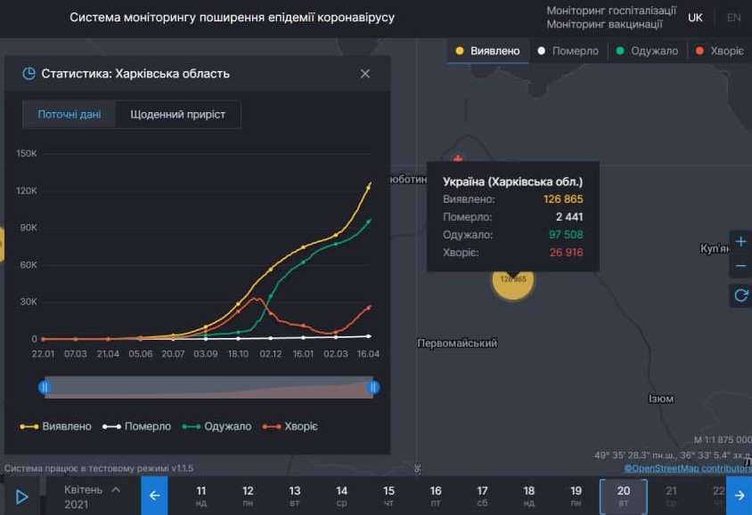 Ситуация с коронавирусом в Харьковской области на 20 апреля 2021. Скриншот: covid19.rnbo.gov.ua