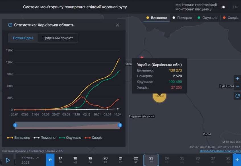 Ситуация с коронавирусом в Харьковской области на 23 апреля 2021. Скриншот: covid19.rnbo.gov.ua