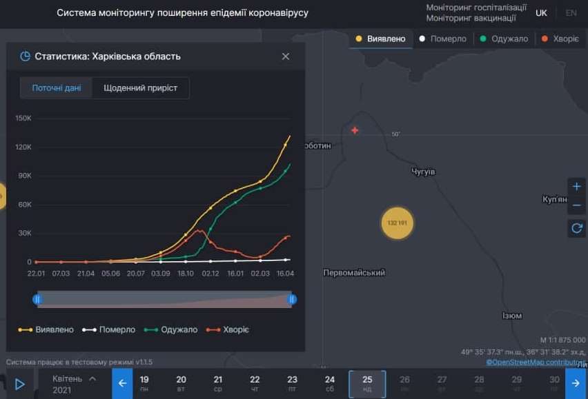 Ситуация с коронавирусом в Харьковской области на 25 апреля 2021. Скриншот: covid19.rnbo.gov.ua