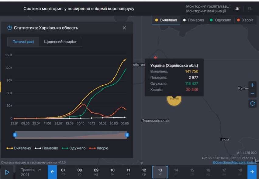 Ситуация с коронавирусом в Харьковской области на 13 мая 2021. Скриншот: covid19.rnbo.gov.ua