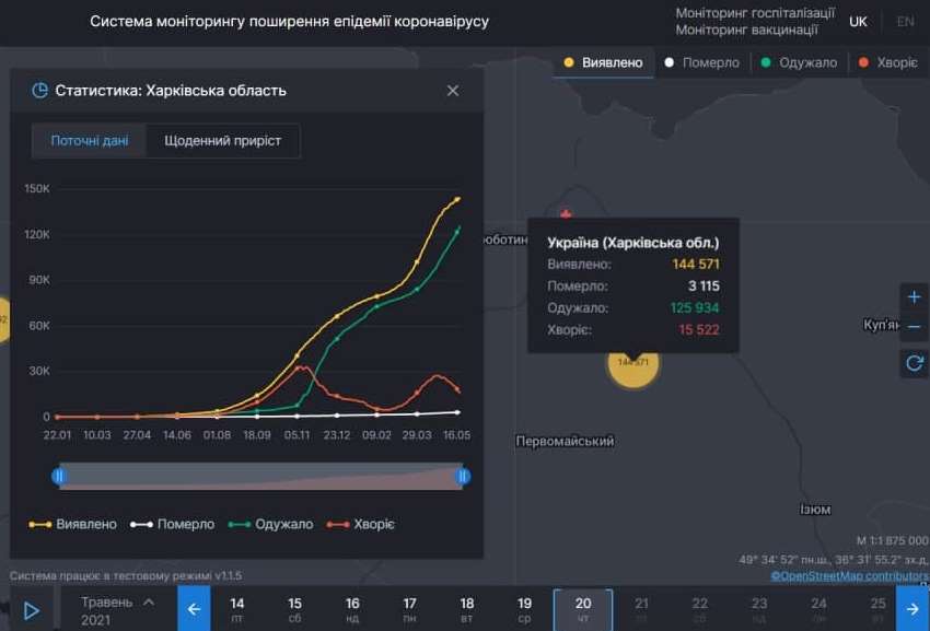 Ситуация с коронавирусом в Харьковской области на 20 мая 2021. Скриншот: covid19.rnbo.gov.ua