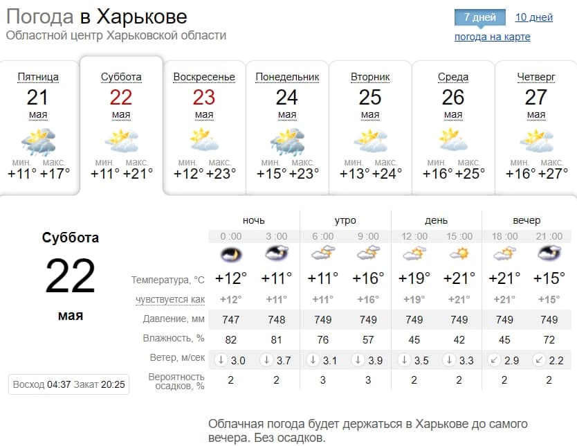 Прогноз погоды в Харькове на выходные, 22 и 23 мая 2021. Скриншот: sinoptik.ua: 