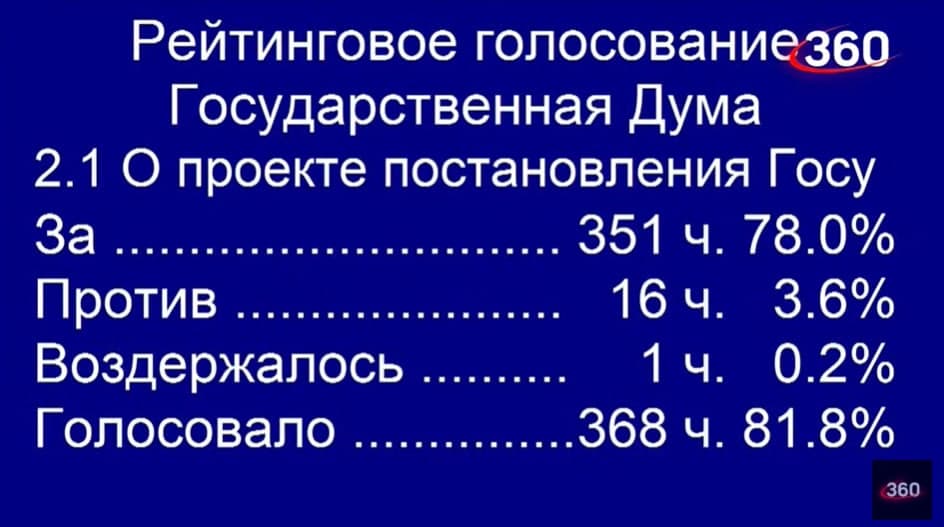 Скриншот: t.me/oleksiihoncharenko