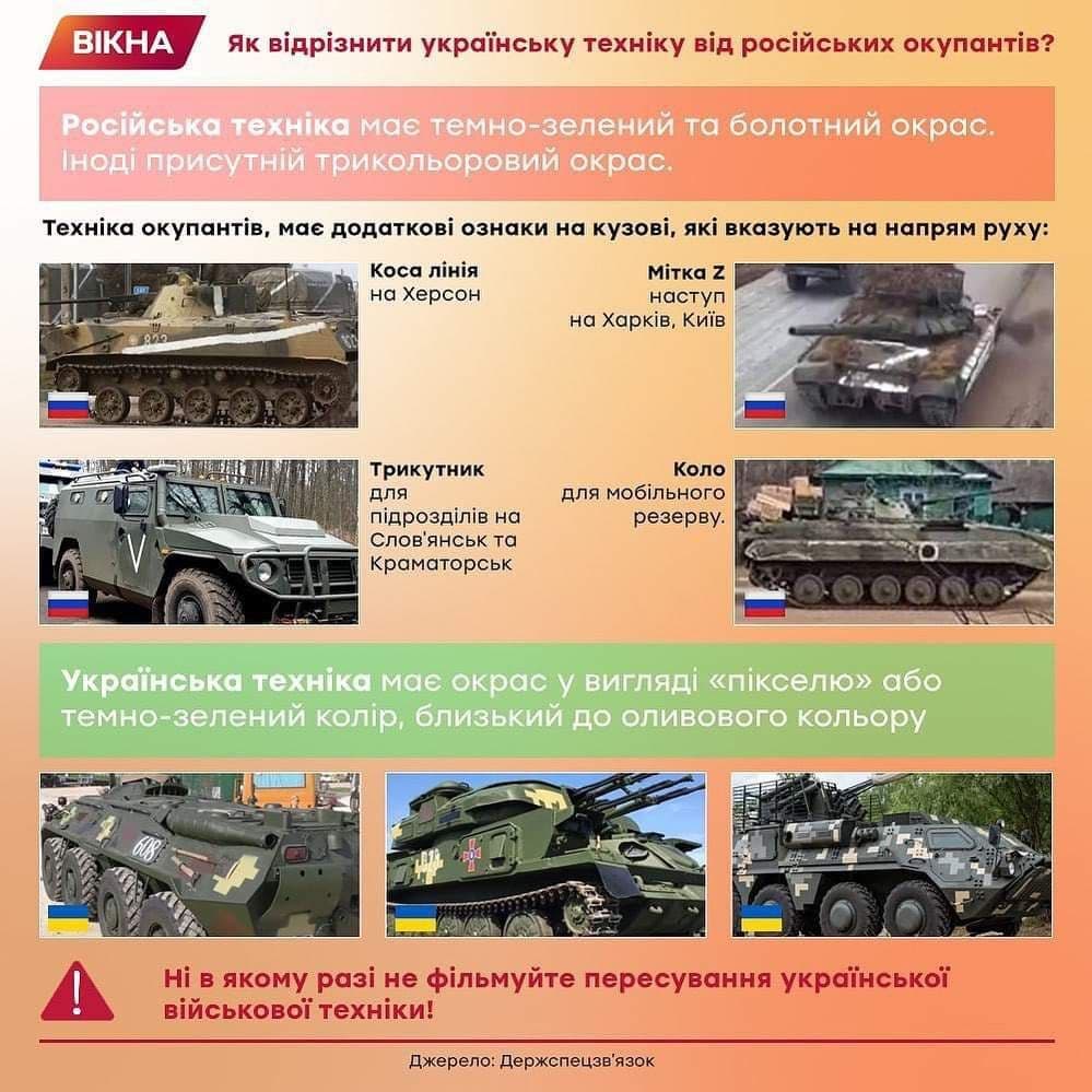 Інфографіка: "Вікна"