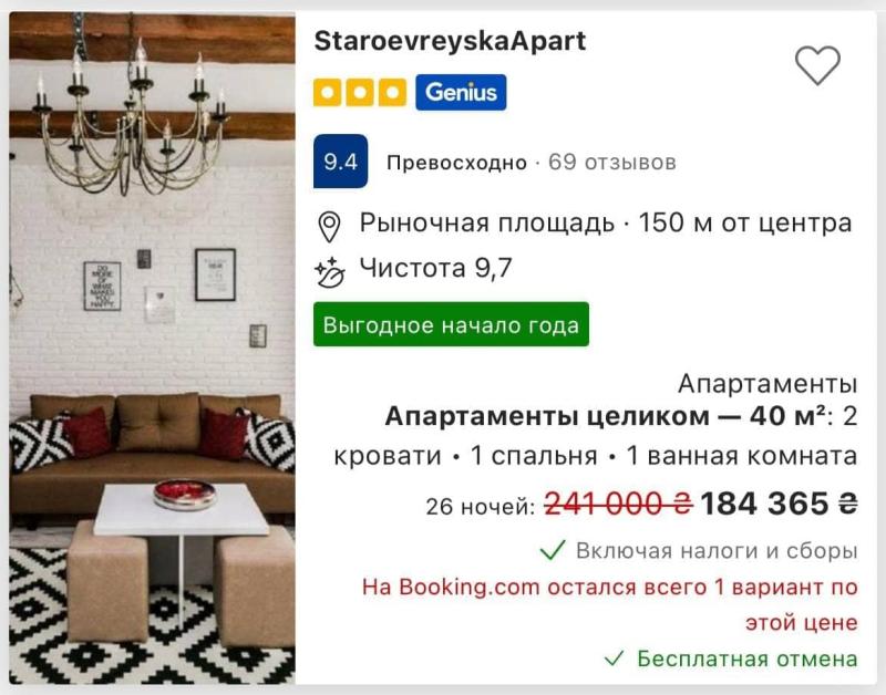 Куди повідомляти про необґрунтоване підвищення цін під час війни в Україні фото 1