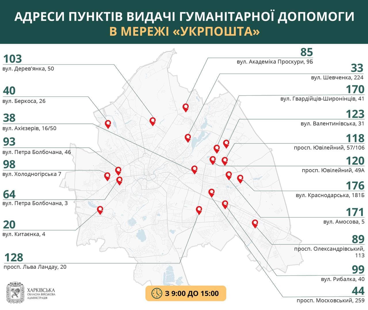 15-й день войны в Украине: что происходит в Харькове 10 марта — онлайн -  Харьков Vgorode.ua