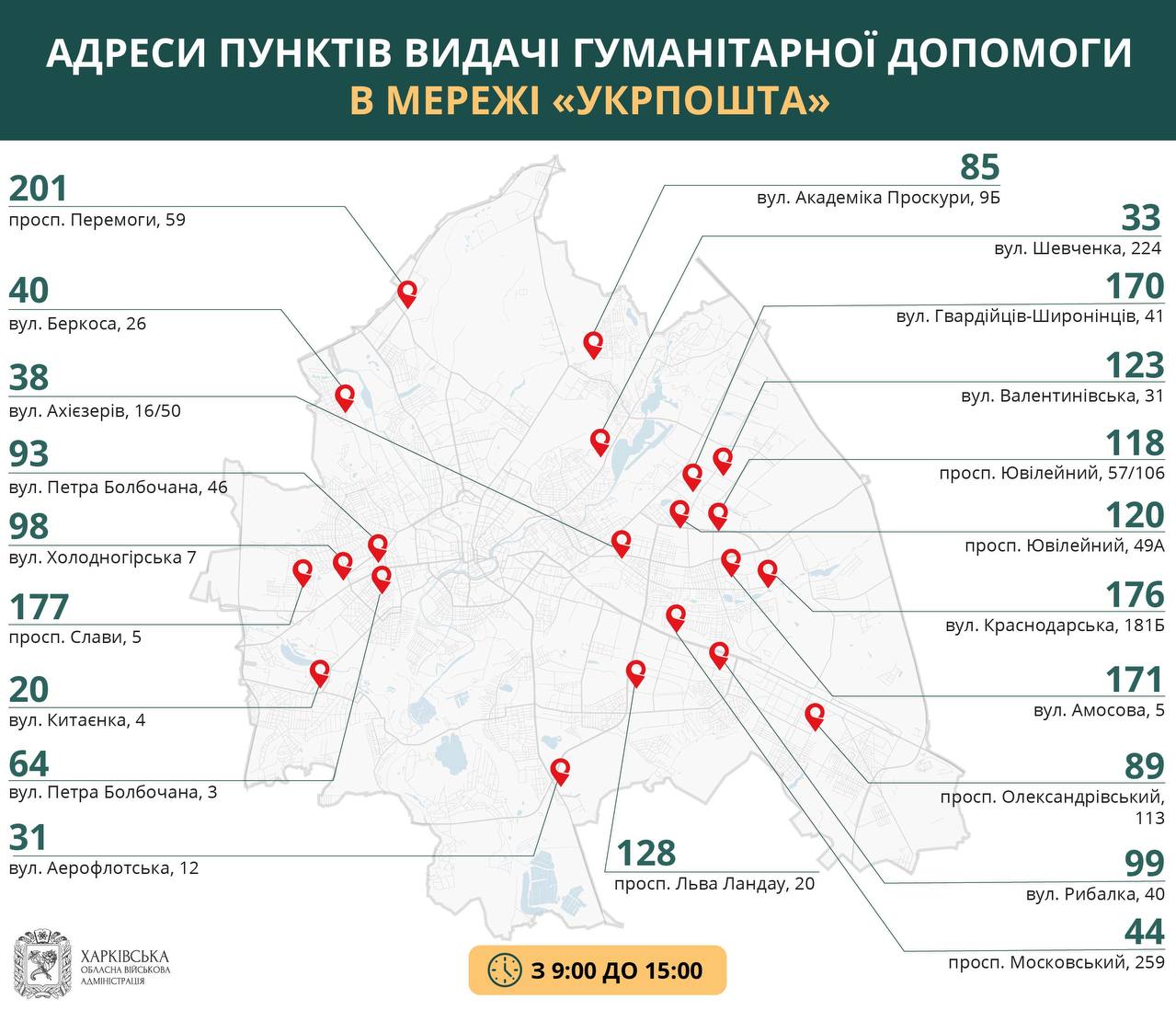 Где в Харькове будут раздавать гуманитарку 12 марта &mdash; адреса фото 2 1