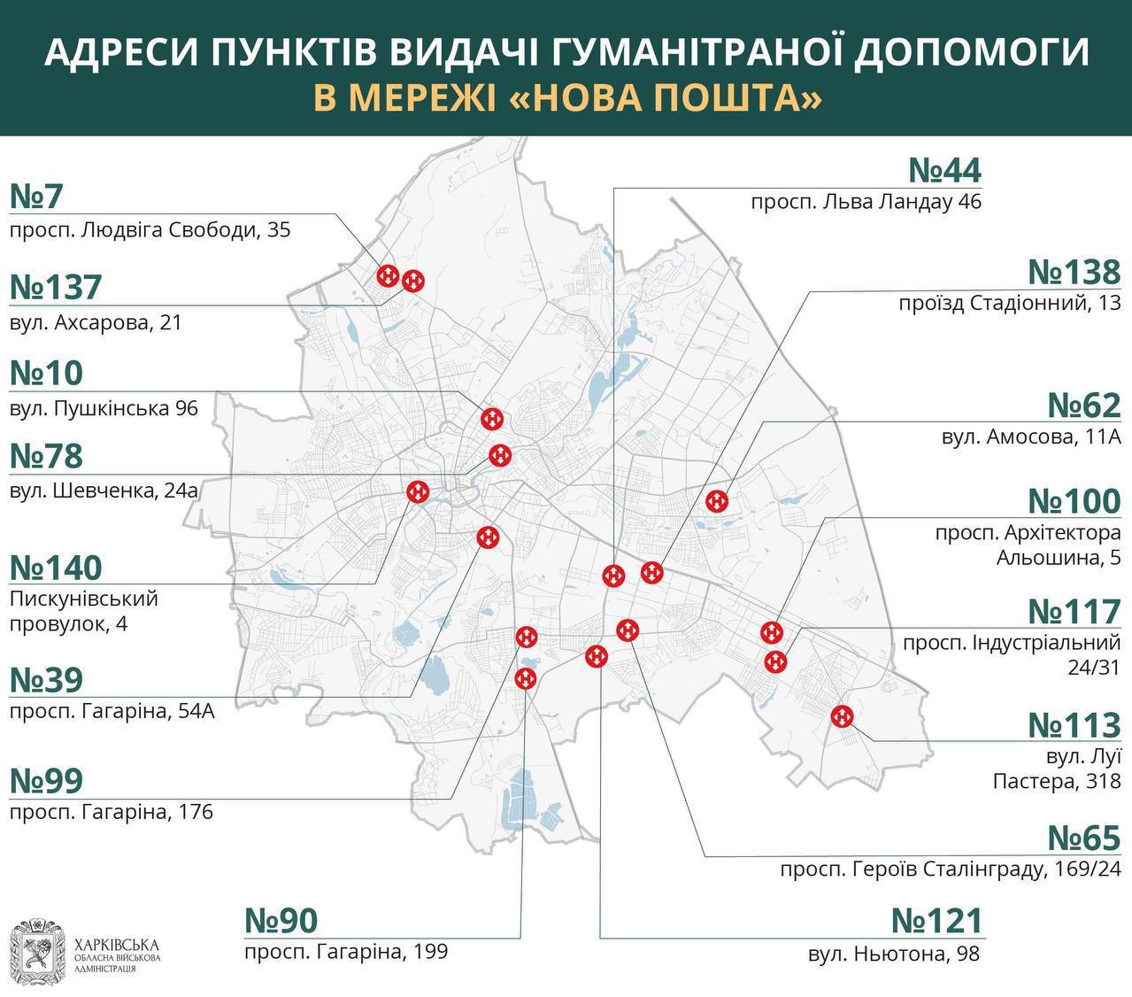 Где в Харькове раздают гуманитраную помощь 13 марта фото 1