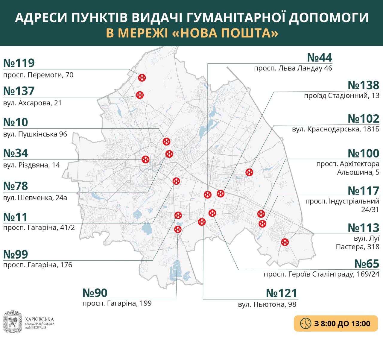 Где в Харькове раздают гуманитарную помощь 13 апреля фото 1