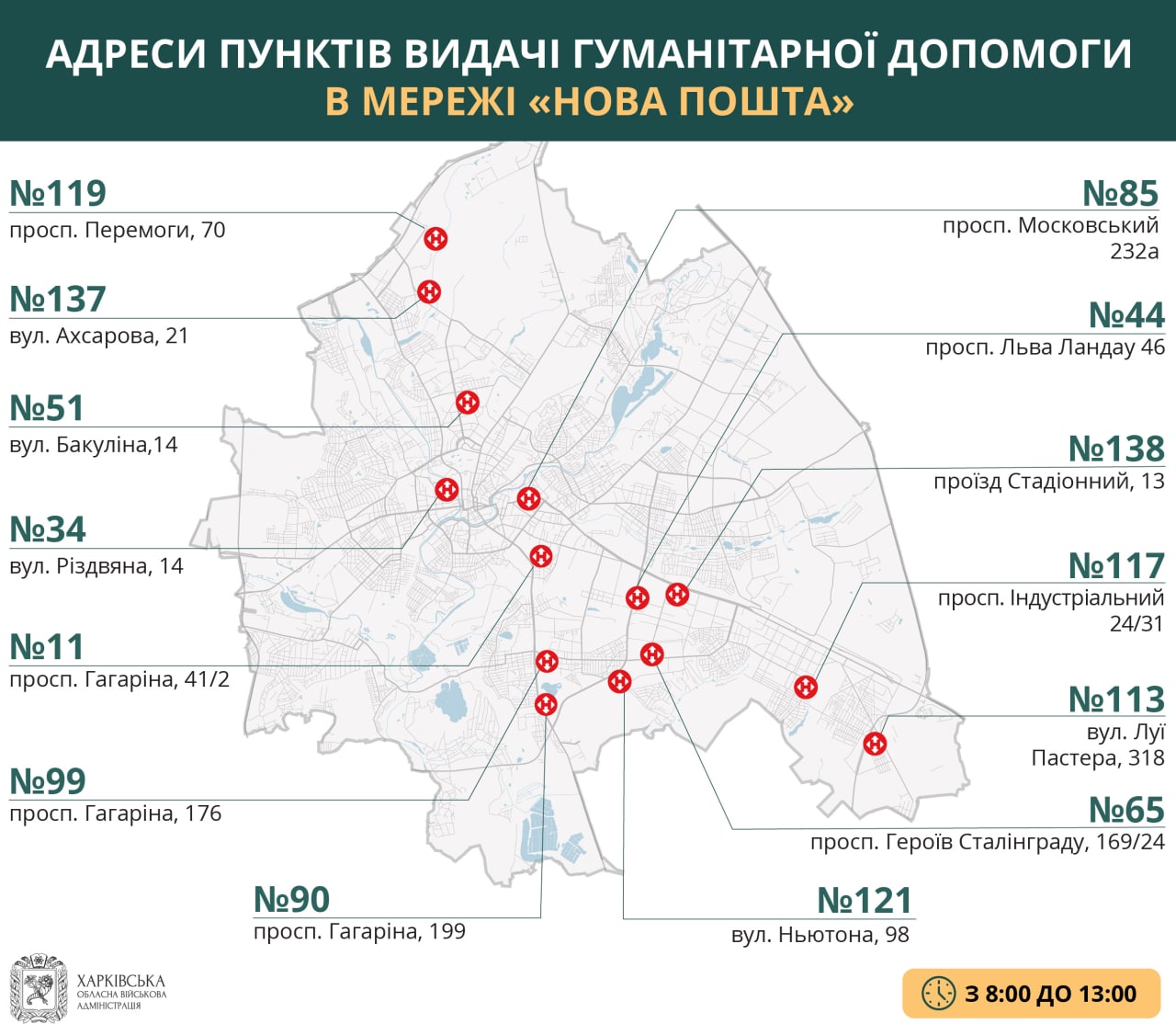 Где в Харькове раздают гуманитарную помощь 6 мая фото 1