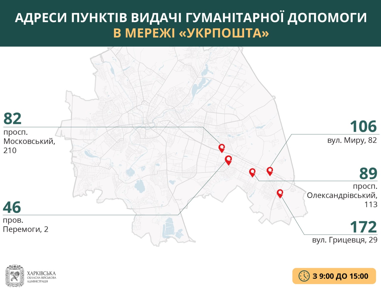 Где в Харькове раздают гуманитарную помощь 10 мая &mdash; адреса фото 2 1