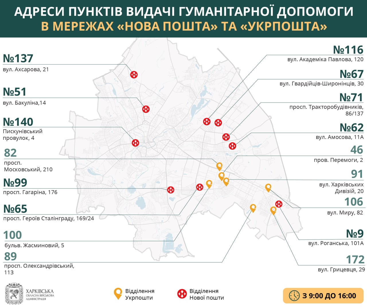 Где в Харькове раздают гуманитарную помощь 20 мая фото 1