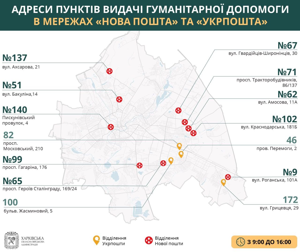Где в Харькове получить гуманитарную помощь 25 мая фото 1