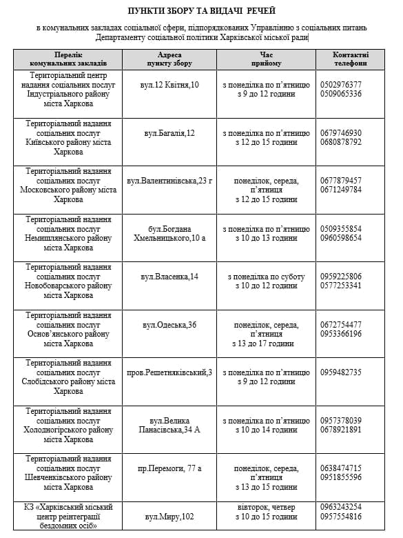 Харьковчан просят поделиться вещами с людьми, потерявшими жилье из-за обстрелов фото 1