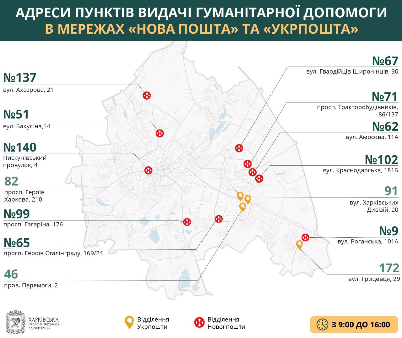 Где в Харькове получить гуманитарную помощь 15 июня