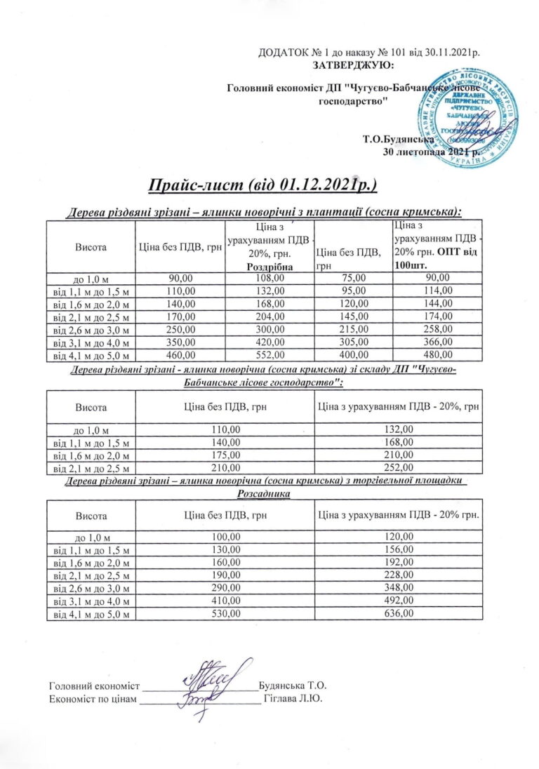 Цены на елки в лесхозе Харьковской области в 2021 году. Документ: chuguev-leshoz.net.ua