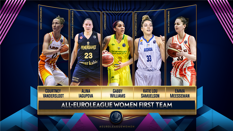 Фото: fiba.basketball