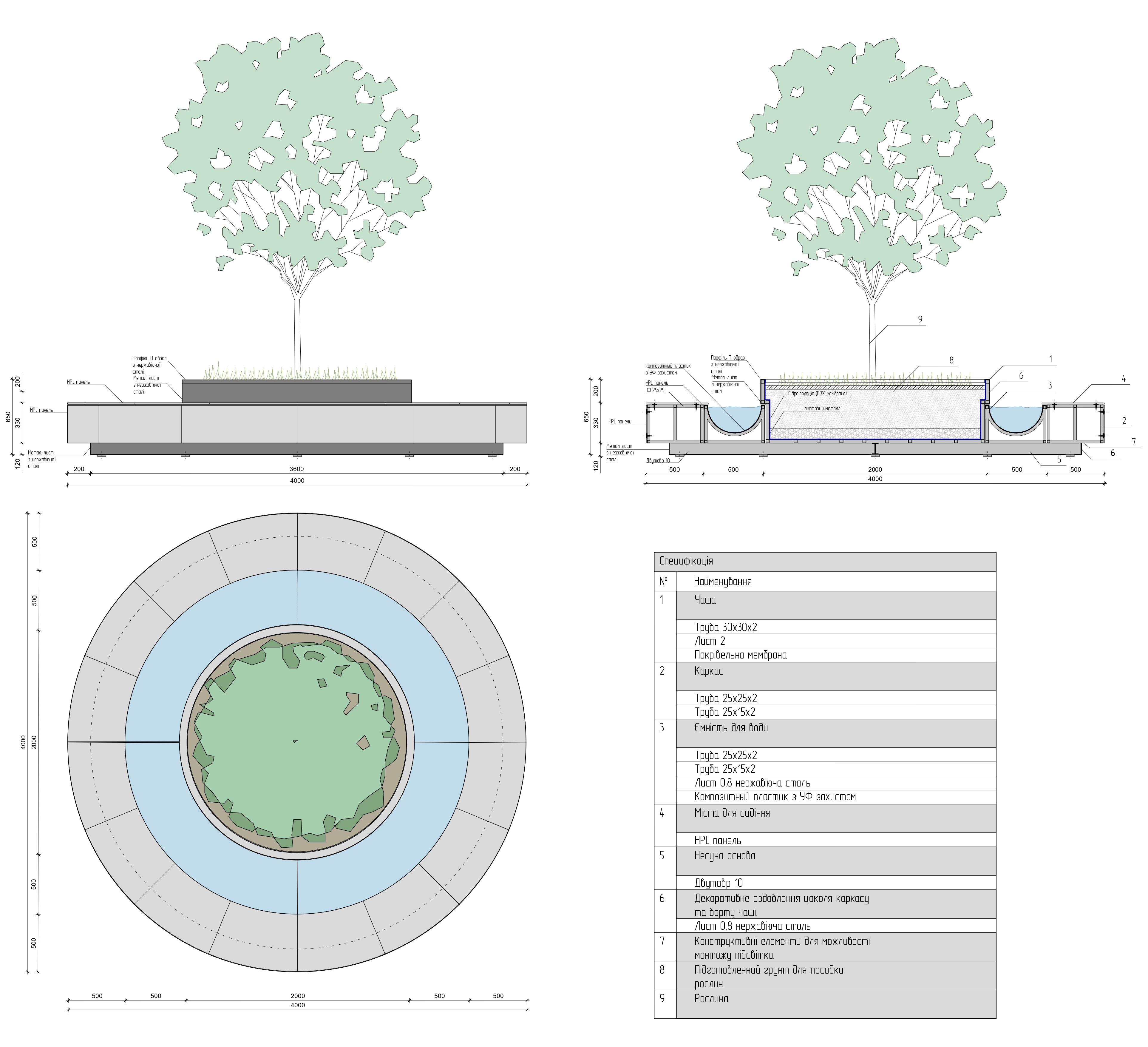 Скриншот: prozorro.gov.ua