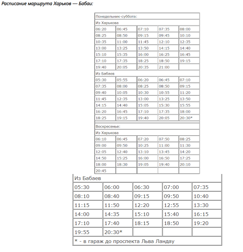 Скріншот: 2day.kh.ua