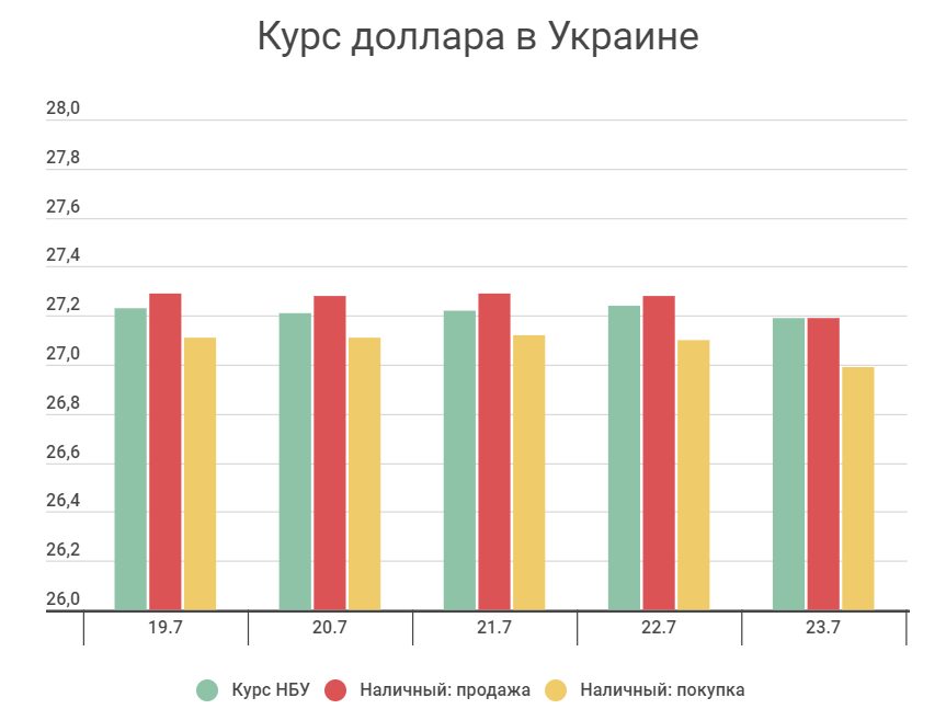 Скриншот: segodnya.ua