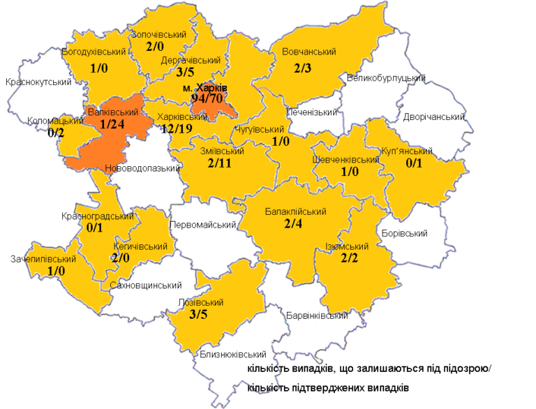 Инфографика: областной лабораторный центр