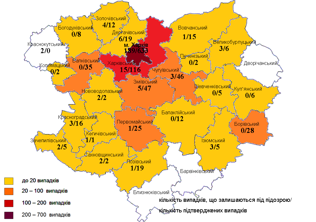 Инфографика: labcenter.kh.ua