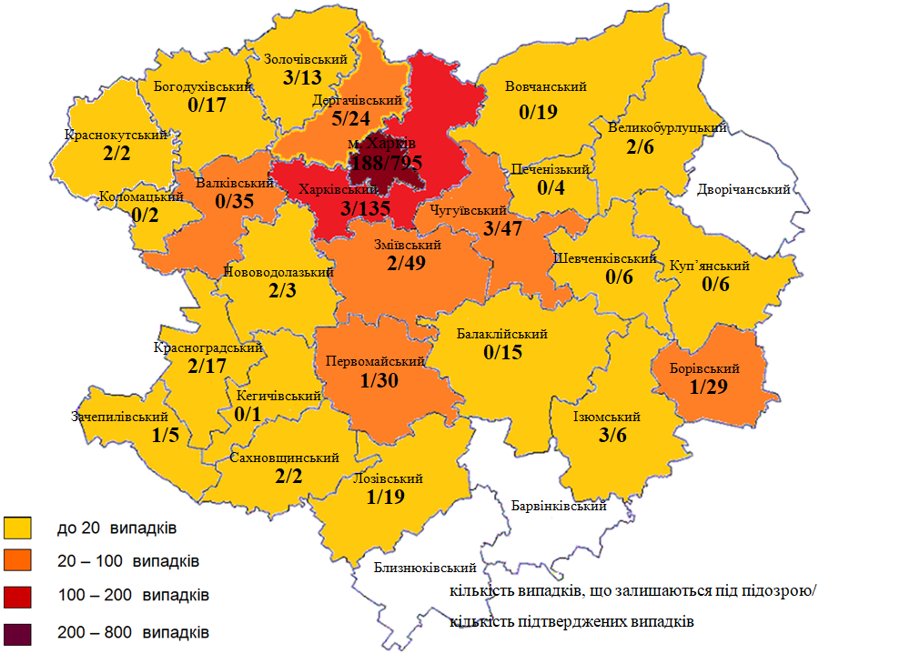 Инфографика: labcenter.kh.ua
